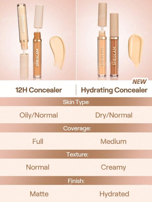 SHEGLAM Like Magic Hydrating Concealer