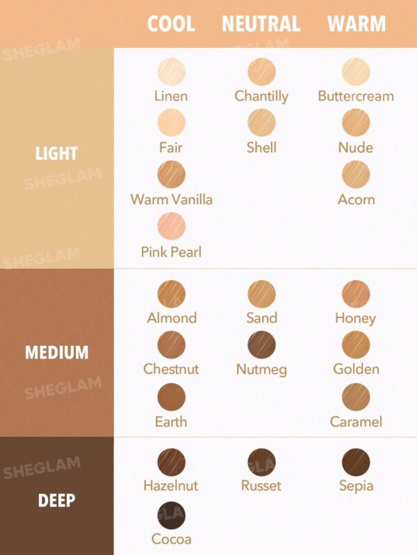 SHEGLAM Like Magic Hydrating Concealer