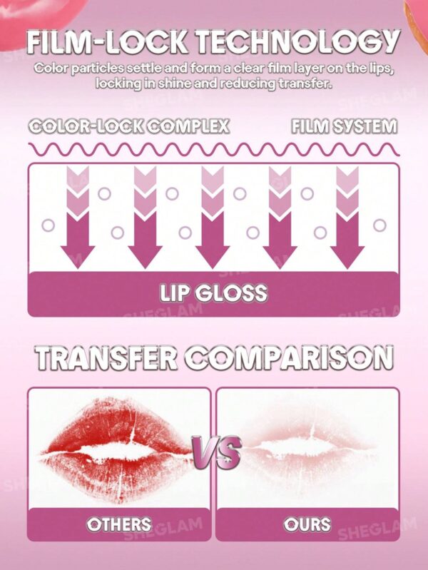 SHEGLAM Glass Lock Air Gloss-Own Lt